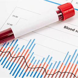 ٴӪʵѪҺ񾭼ʹ˼ҩео߽